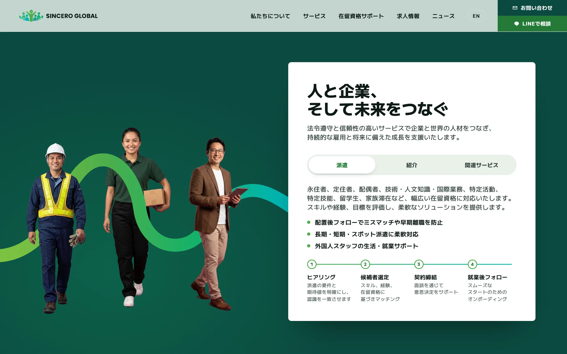 The services section. Three people walking on green, and tabs for staffing, placement and related services with four steps