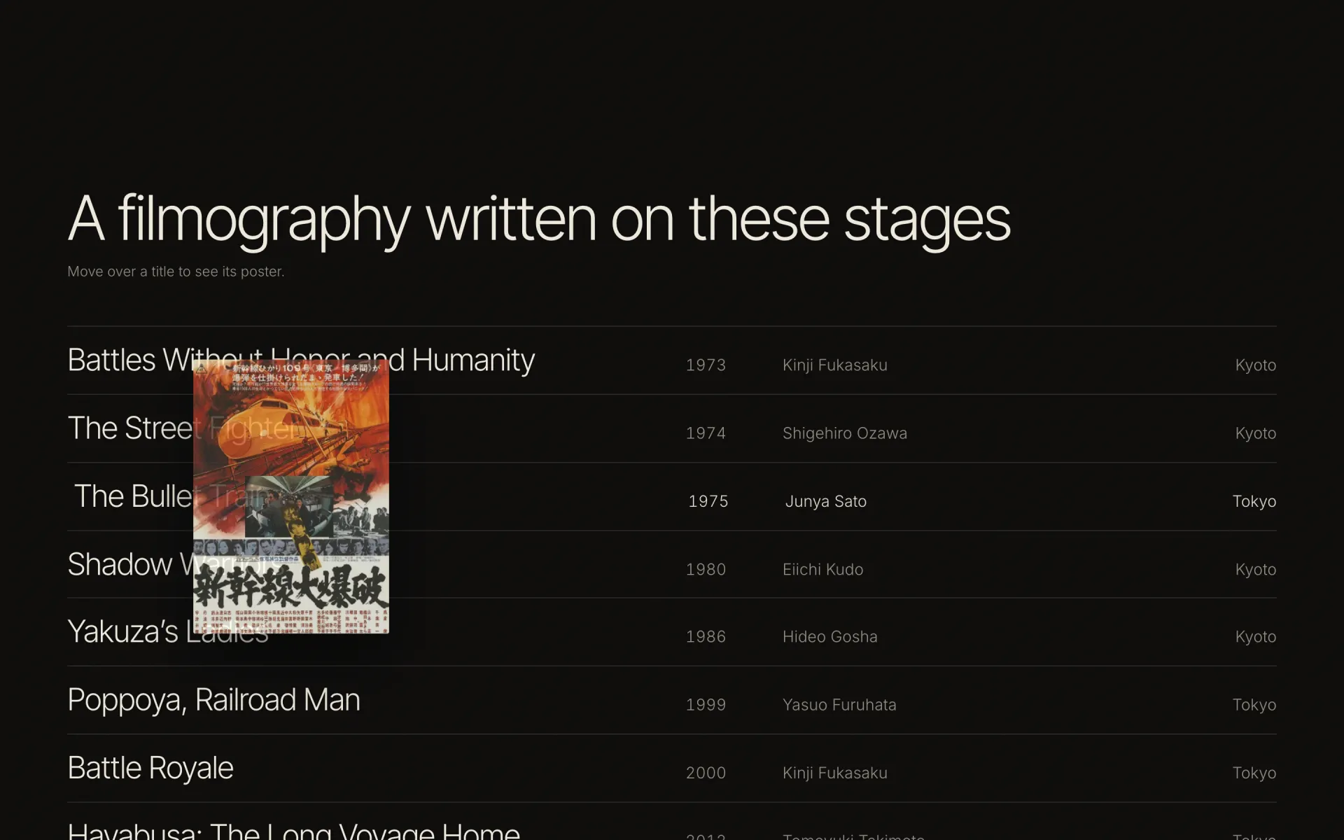 The filmography list with the poster for The Bullet Train following the cursor